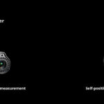 MSCAN-L15 Photogrammetry System
